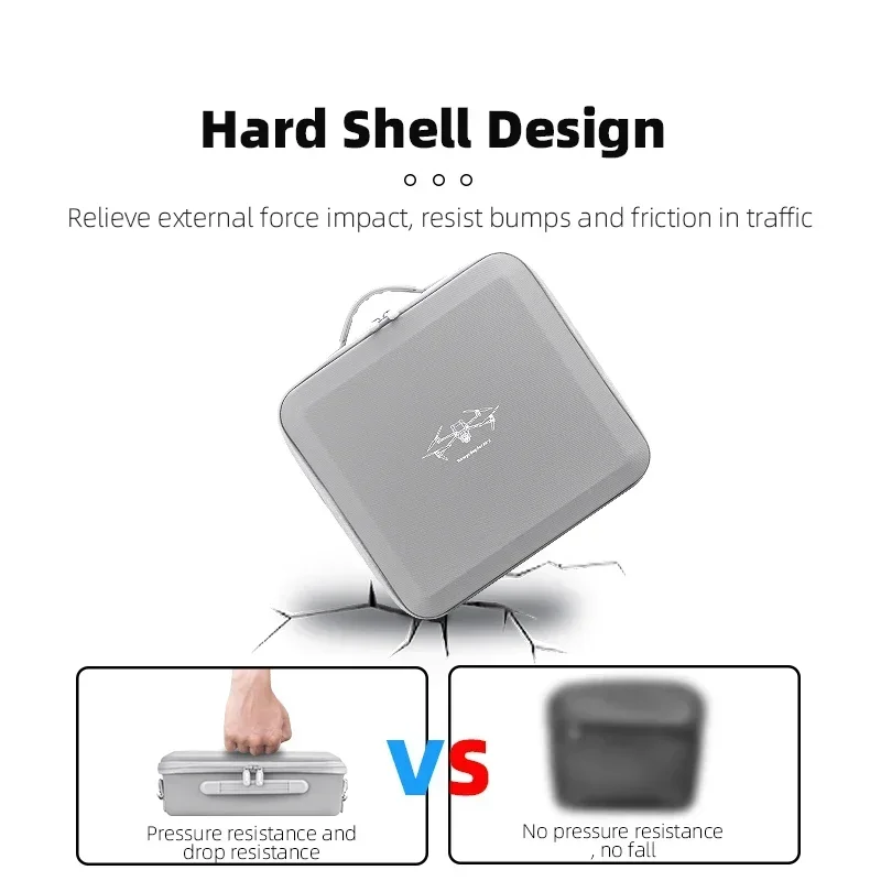 BRDRC Storage Bag for DJI Air  - Drone Joystick Cover review and price