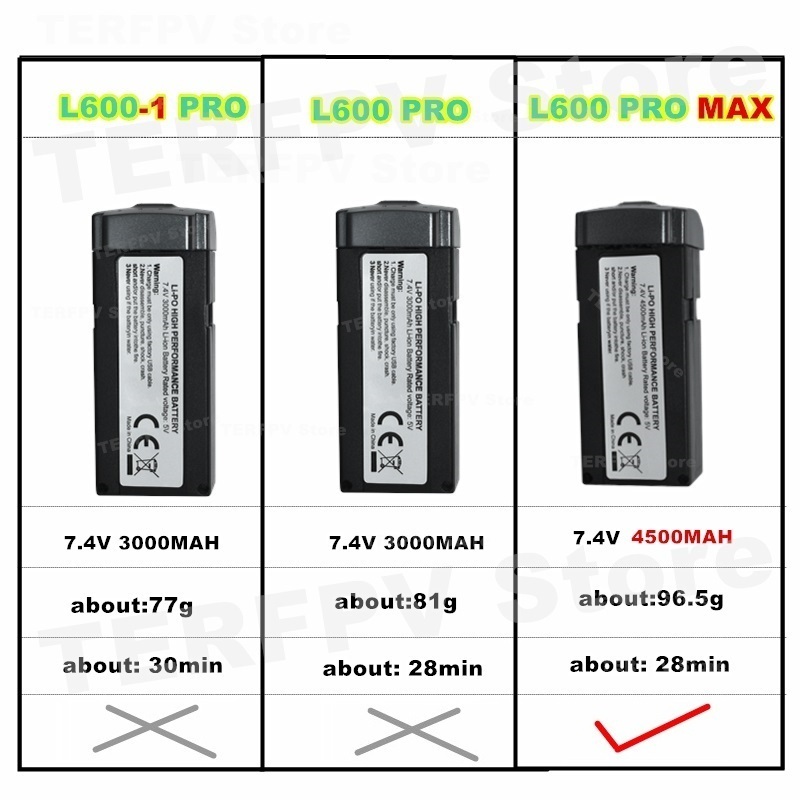 7.4v 4500mah LI-PO Battery L60 - Drone Power Bank review and price